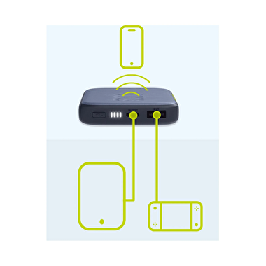 Infinity Lab InstGo Wireless 5000mAh Powerbank-Mavi 6925281985768