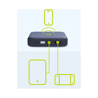Infinity Lab InstGo Wireless 10000mAh Powerbank-Beyaz 6925281985812