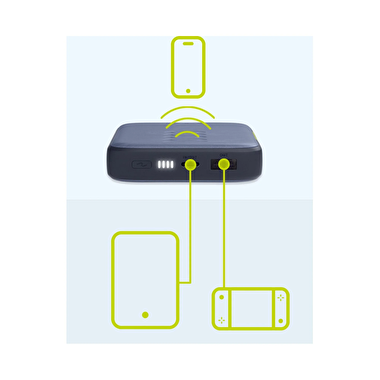 Infinity Lab InstGo Wireless 10000mAh Powerbank-Mavi 6925281985829