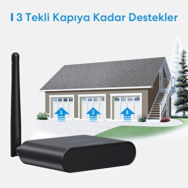 Meross Akıllı Çoklu Garaj Anahtarı 3 Kapı 6973696560292