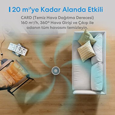 Meross Akıllı Hava Temizleyici 6973696562104