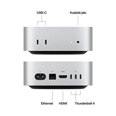 Apple Mac mini M4 10-core CPU, 10-core GPU, 24GB, 512GB SSD  MCYT4TU/A