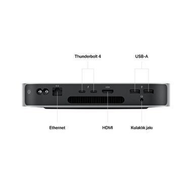 TEŞHİR - Apple Mac mini M2 çip 8-çekirdekli CPU ve 10-çekirdekli GPU, 256GB SSD - Gümüş MMFJ3TU/A