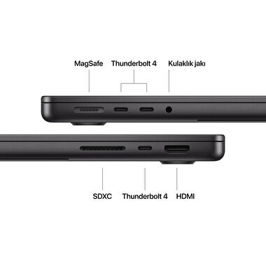 MacBook Pro 14 inç M4 Çip 10CPU 10GPU 16GB Bellek 512GB SSD Uzay Grisi  MW2U3TU/A