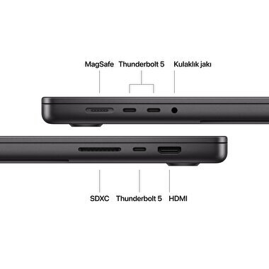 MacBook Pro 16 inç M4 Pro Çip 14CPU 20GPU 48GB Bellek 512GB SSD Uzay Siyahı  MX2Y3TU/A